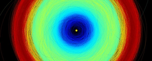 asteroid trajectories